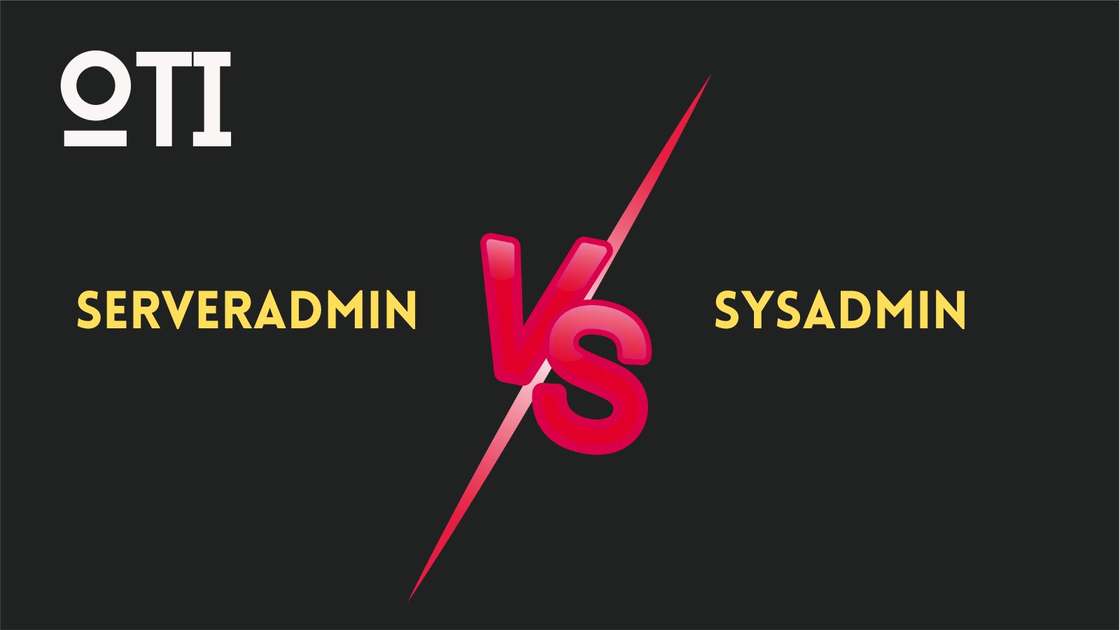 Understanding SQL Server Roles: Server Admin vs. Sysadmin